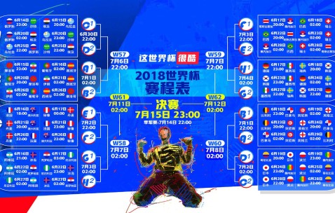 世界杯最新预测-智利快速反击造变局，年轻力量搅动十六强